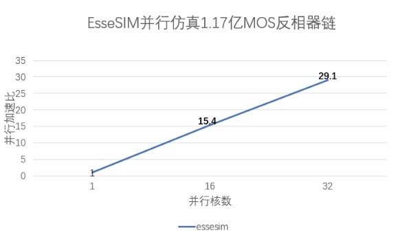 1716432635933114.jpg sim01.jpg